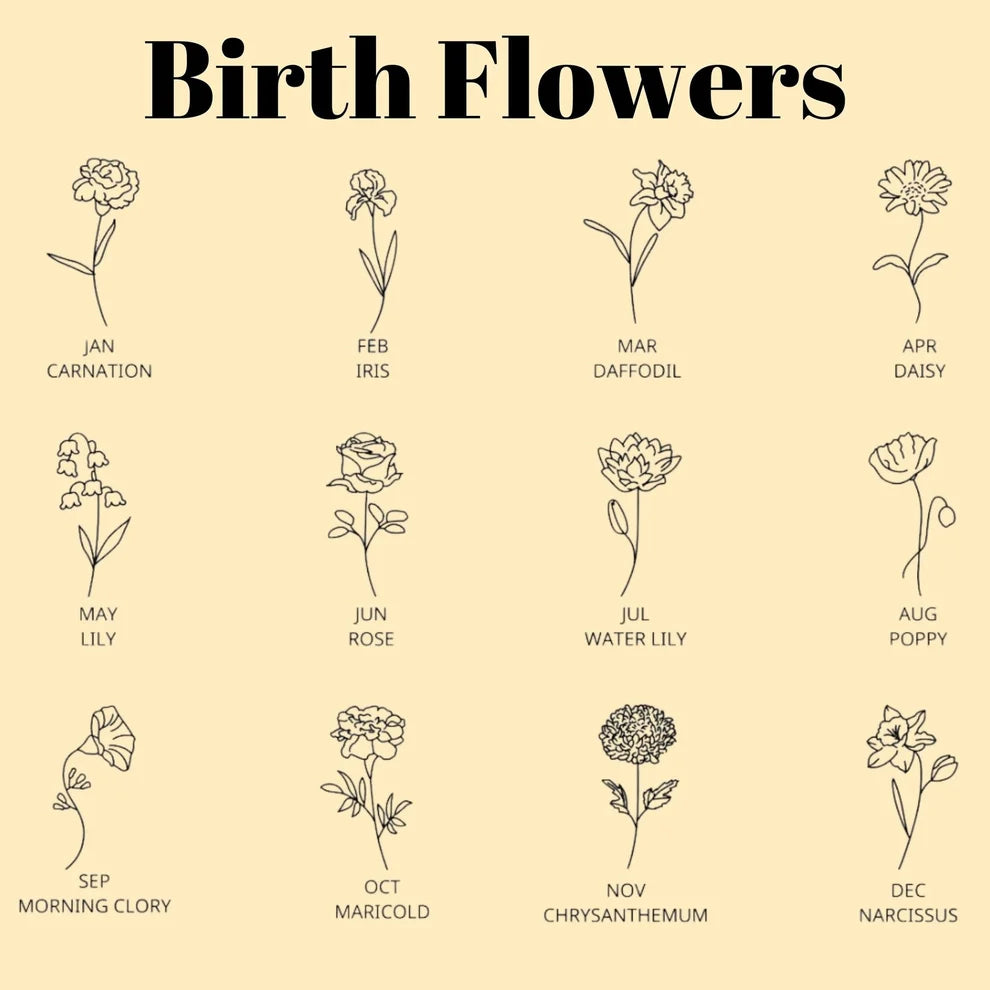 Personalized Birthflower Name Brooch