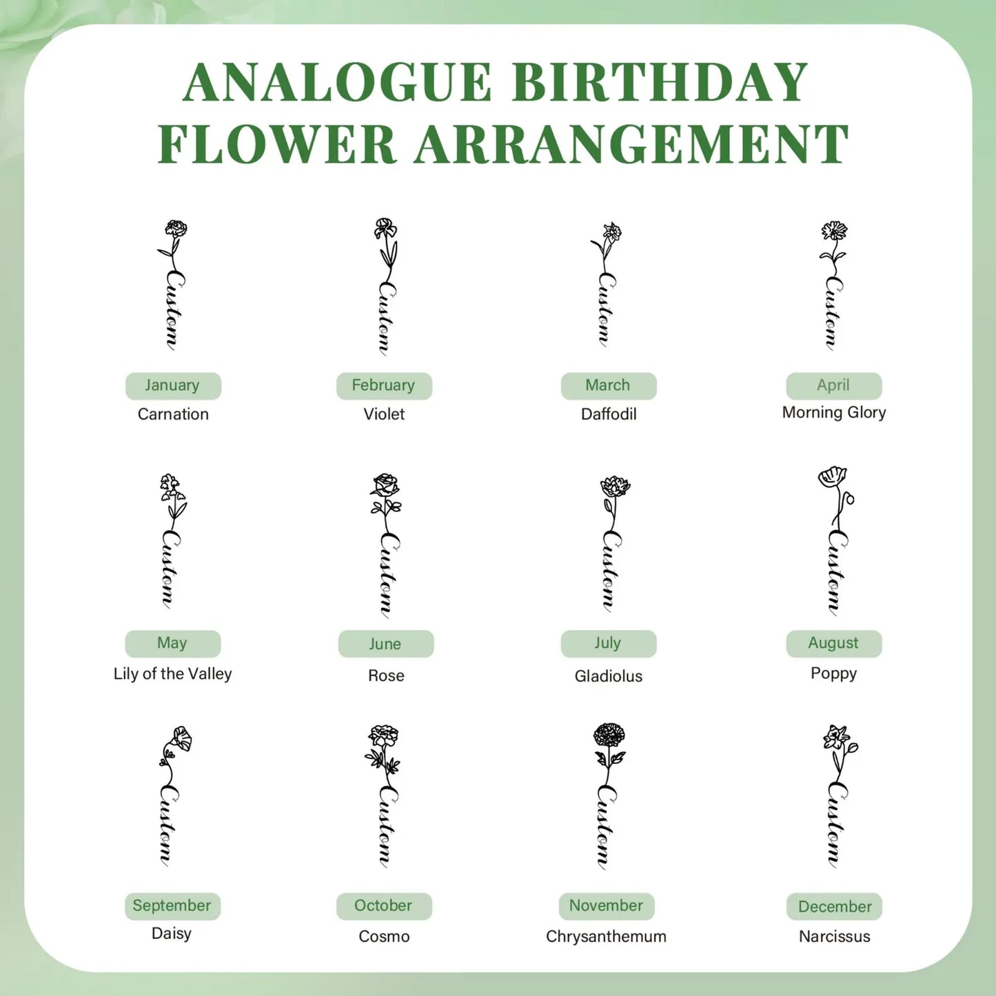 Personalized Birthflower Name Brooch
