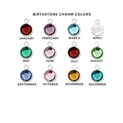 Birthstone Chart